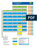 Malla Curricular Seguridad Industrial