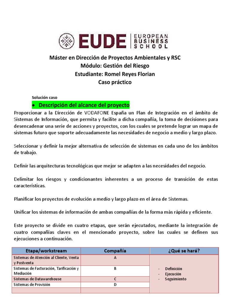 Caso Práctico Gestion Del Riesgo Pdf