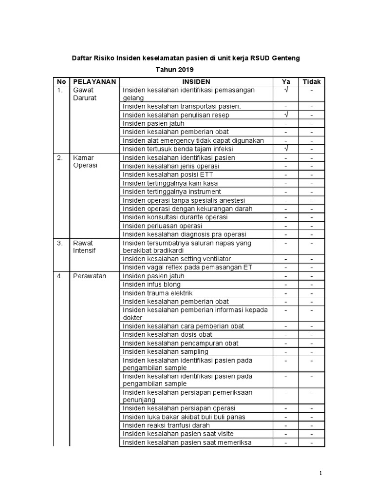 Assesmen Manajemen Risiko | PDF