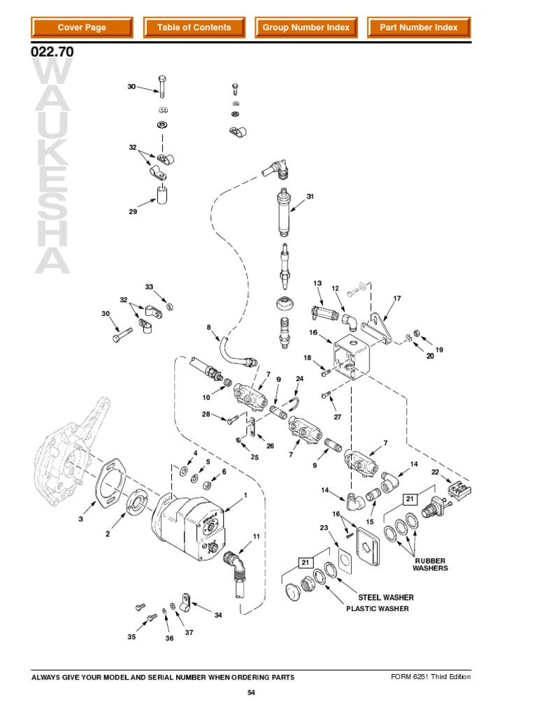 part-number-index-group-number-index-cover-page-pdf-information