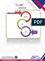 NANDA-NIC-NOC: Indicadores para cuidados de enfermería estandarizados