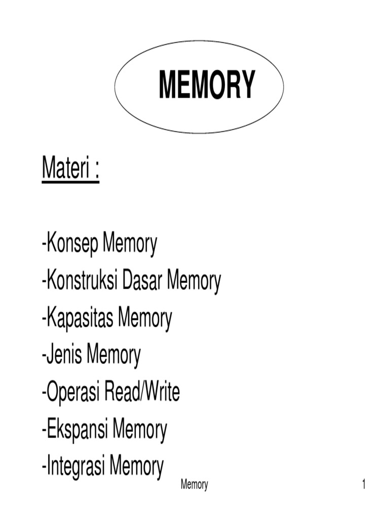 Alur Kerja Operasi Read/Write Memory | PDF