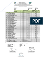 ANALISIS Hasil Evaluasi - Menu