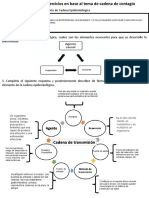 Ejercicio Cadena Epidemiológica