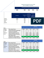 mrp-ejercicio-sku