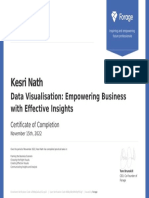 Data Visulisation Internship - Certificate