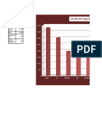 Diagram 10 Penyakit Terbayak