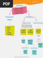 Organizador Visual Economía | PDF | Ciencias económicas | Science