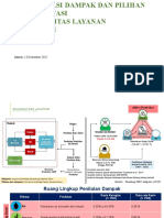 Format Identifikasi Dampak - Fasyankes - 13 Desember 2022