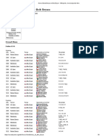 Anexo - Estadísticas de Bob Bryan - Wikipedia, La Enciclopedia Libre