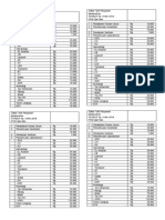 Tarif Puskesmas