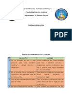 Diferencias Entre Convención y Contrato