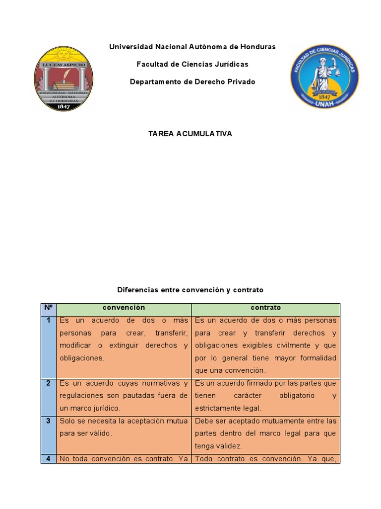 Diferencias Entre Convención y Contrato PDF