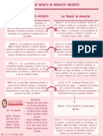 Magenta Causa y Efecto Organizador Gráfico