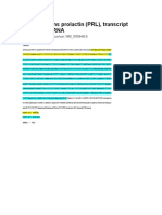 PROLACTINA Ejercicio RNAm