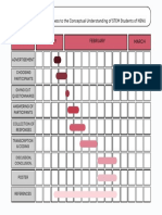 Stem2104 Group-2 Gantt-Chart