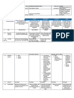 For Grade 4-6 - Psychosocial DLL (August 22-26, 2022)