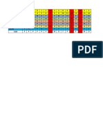 Jadwal Sementara Januari 01 - 17 2023 Lab RSHL