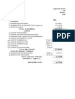 ESTADO RESULTADOS Al 30-11-2022 GERENCIA