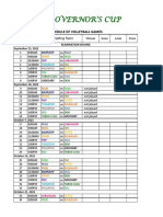 Gov Cup 2022 Sked Volleyball