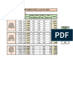 Escala Salarial 2023 PDF