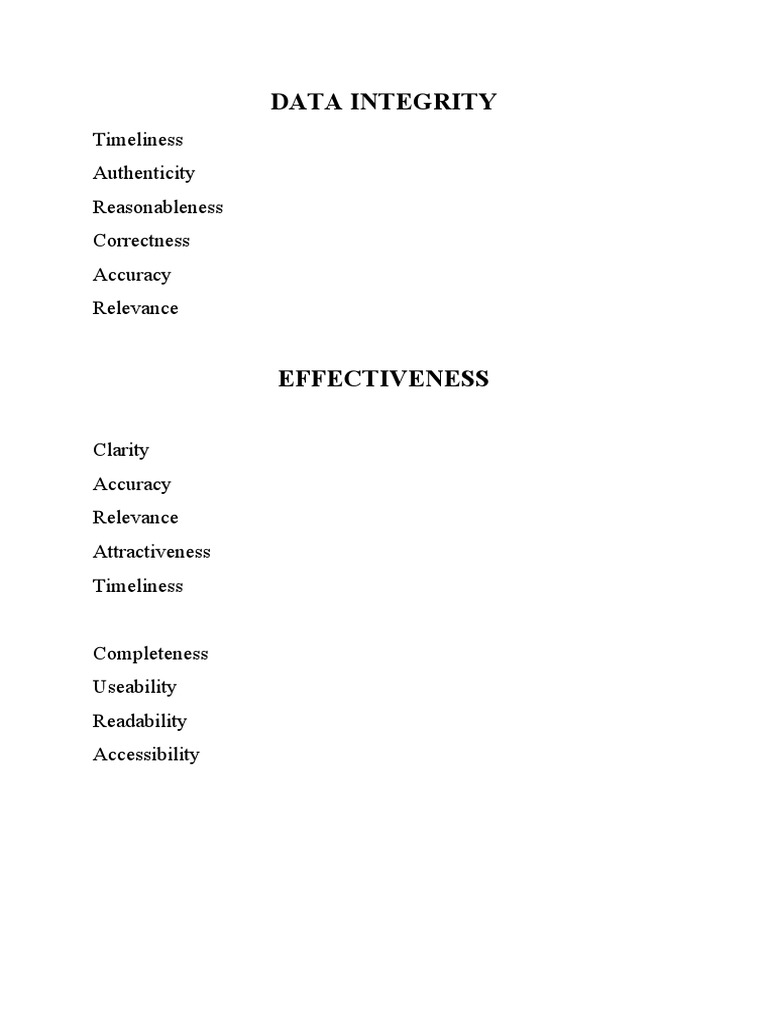 Data Integrity | PDF