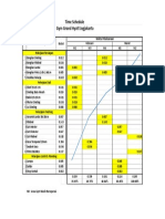 Time Schedule Gym Masih Beroprasi