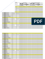 Blanko Data Pegawai SMPN 25 BU