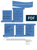 5a Jadwal Piket