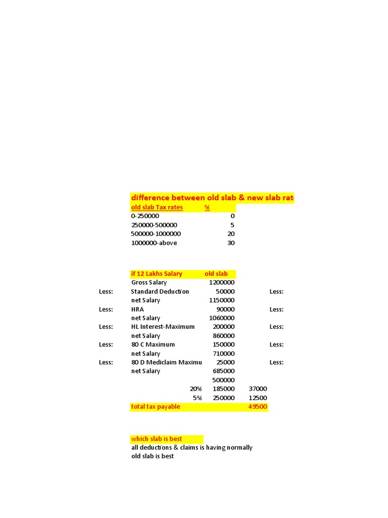 Tax Slab Comparison 2023-24 | PDF | Tax Deduction | Taxes
