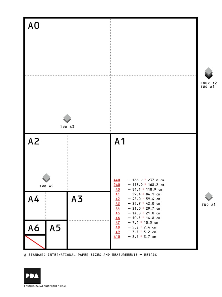Standard paper sizes | PDF | Design de comunicação | Metrologia