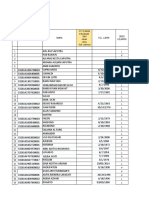 Family Data Sheet