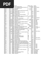 Download Echohawks Complete DD Monster Index 20081229 by Kevin Maynard SN62372643 doc pdf