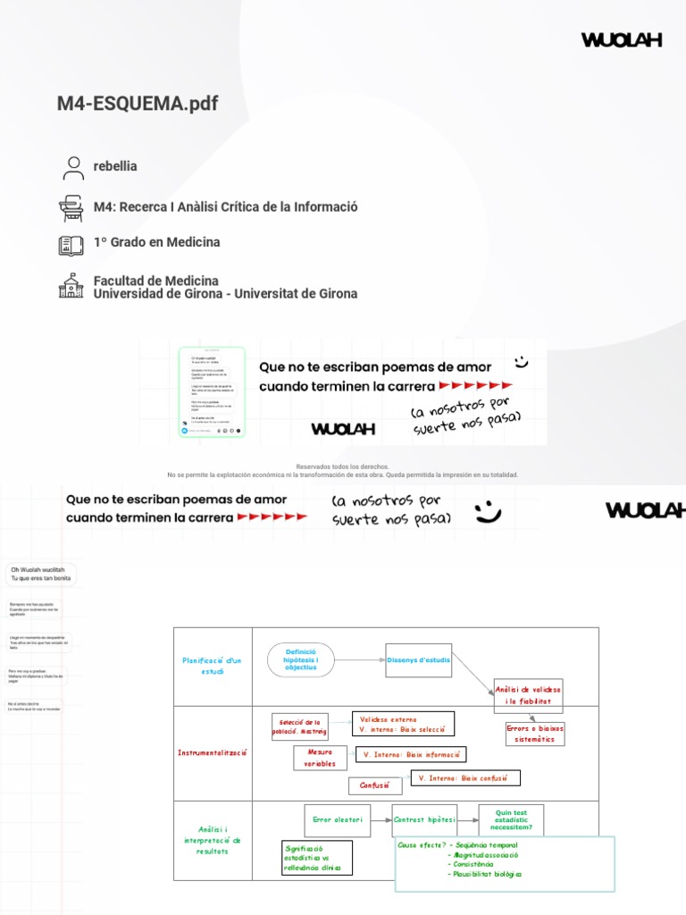 Esquema m4 | PDF