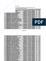 Processo Seletivo Simplificado para Candidatos Aos Programas, Nova Vida E Guarda Mirim - Ano de 2018 Resultado Preliminar Da Prova Objetiva