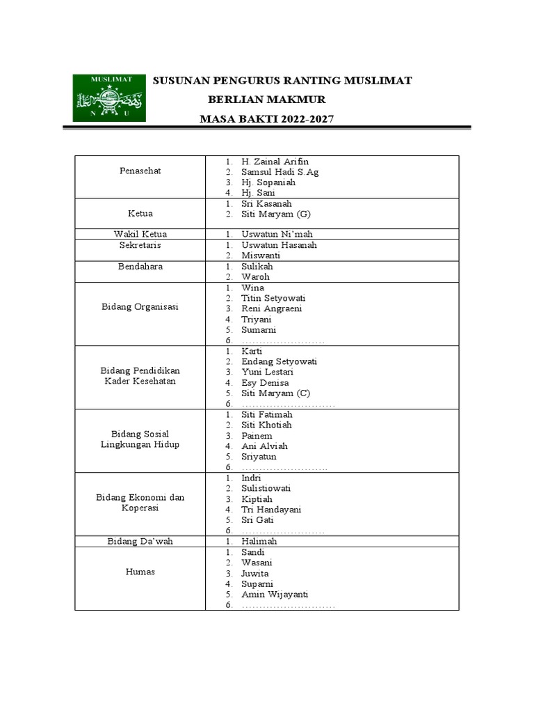 Susunan Pengurus Ranting Muslimat | PDF