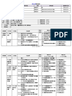 物流主管 職能基準