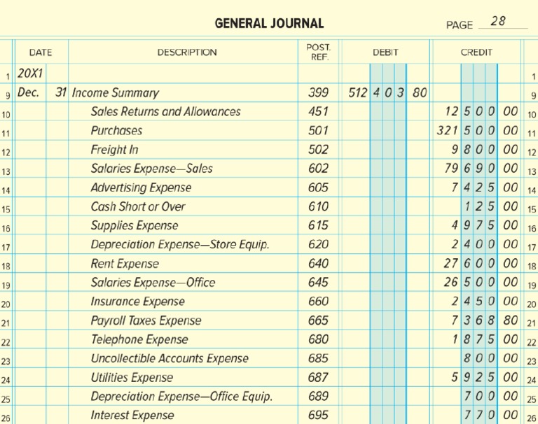 GJ Closing Entries 2 PDF