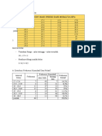 Contoh Pengolahan Data Ispa Menggunakan Excel