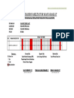 Time Sheet Laporan OKT