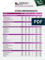 Fee Structure Final