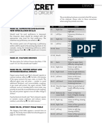 TSNWO Errata Sheet