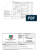 SOP Pengajuan Belanja BLUD Puskesmas