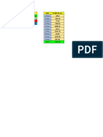 Trading Profit & Loss