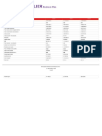 Compte Resultat