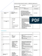 JSA for Office Renovation Safety Analysis