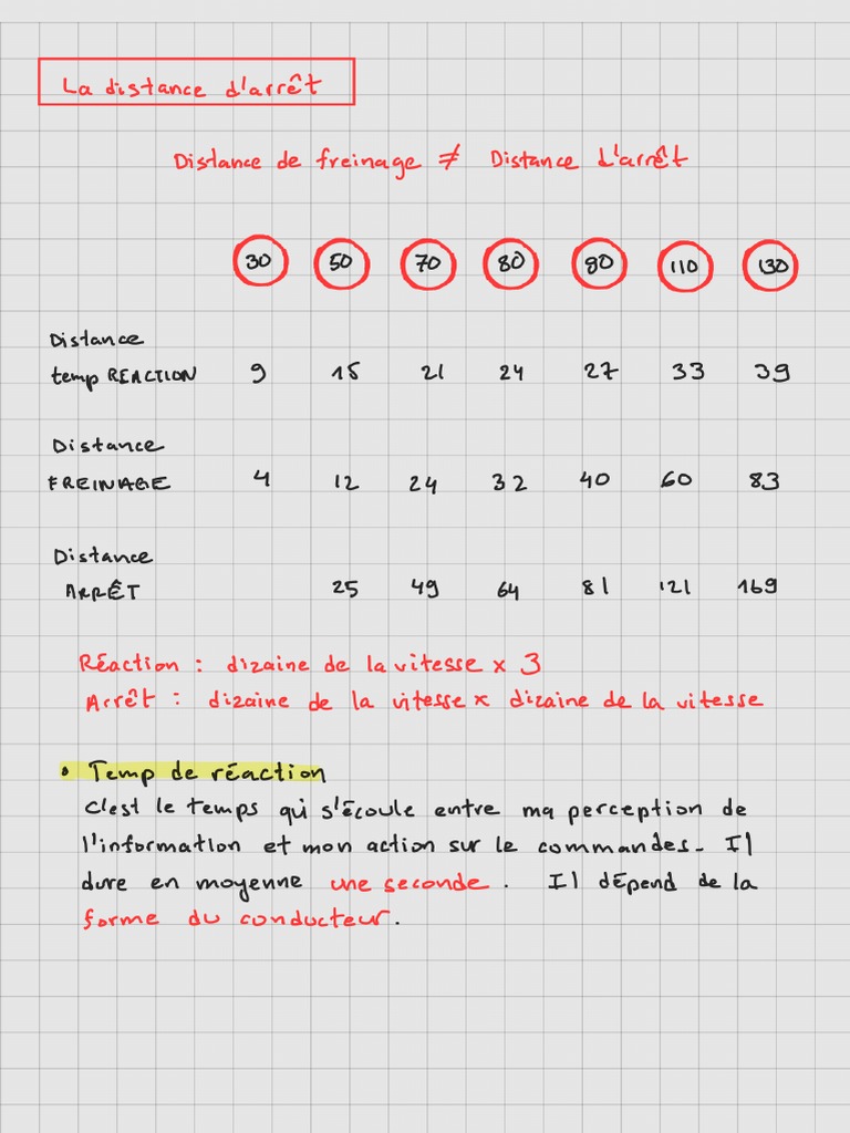 La Distance D'arrêt | PDF