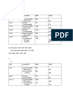 Journal entries for sales and purchases transactions