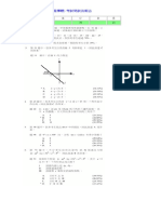 2002 HKCEE Math Paper II MC Answers Report