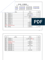 XF 2-2.5t Part Electrical System Contents